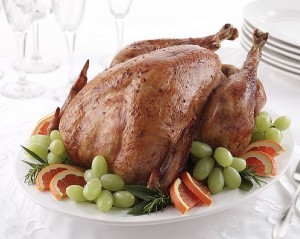 Turkey Recipes