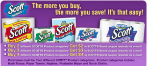 Scott Paper Products Rebate